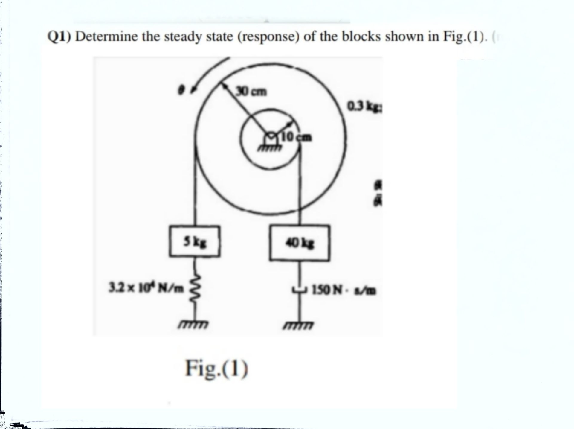 Q1) Determine the steady state (response) of | StudyX