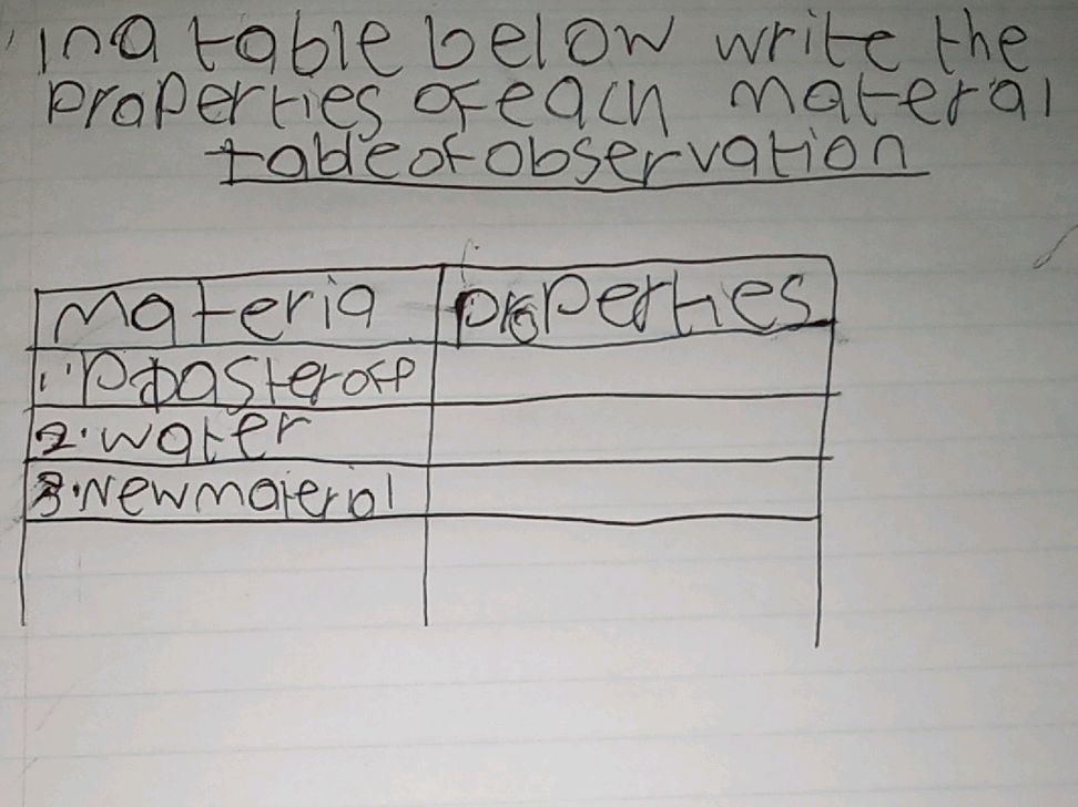 Write Properties In a table below write the properties of | StudyX