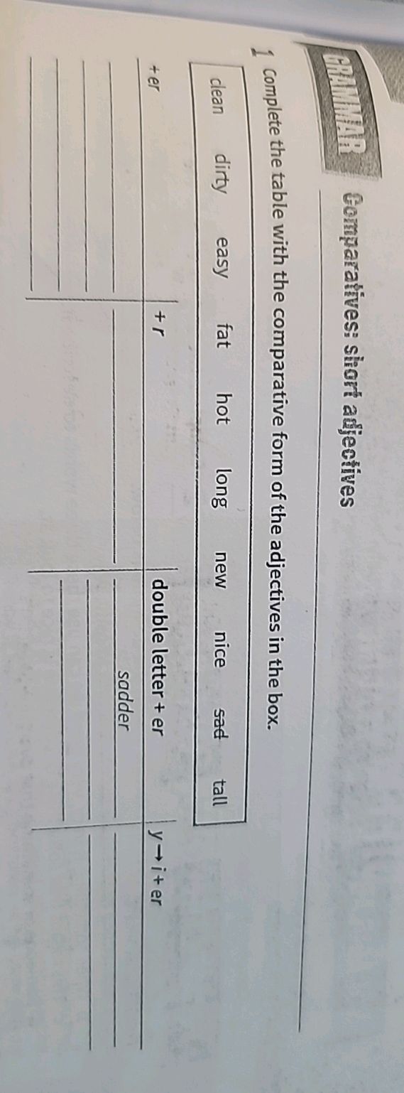 1 Complete the table with the comparative | StudyX