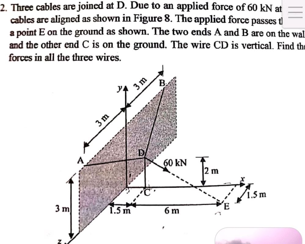 2. Three cables are joined at D. Due to an | StudyX