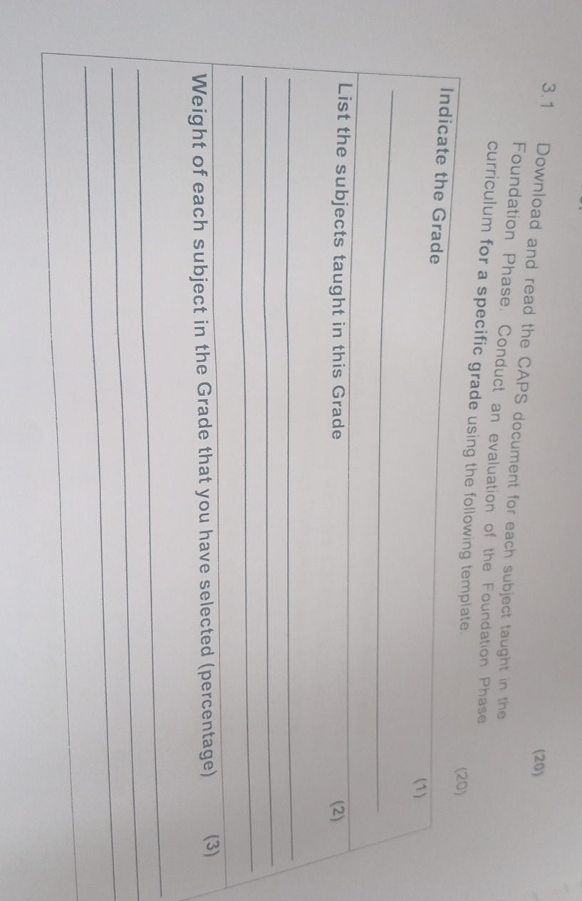 3.1 Download and read the CAPS document for