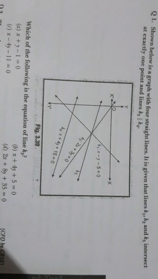Q1. Shown below is a graph with four