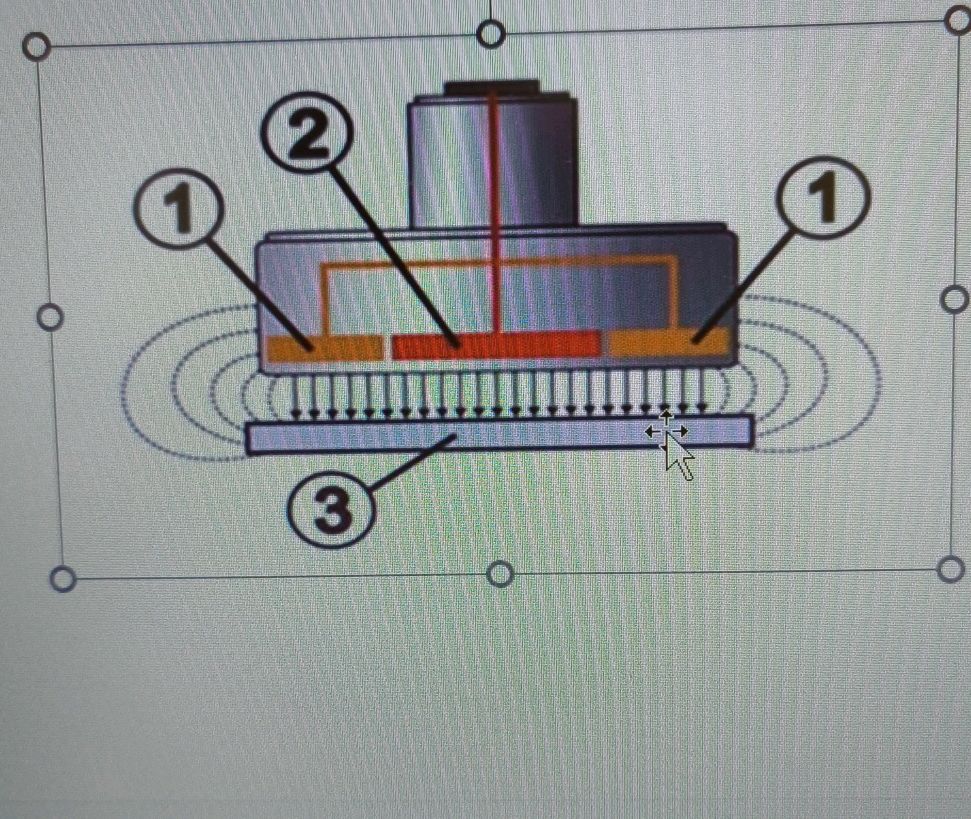 Labeled Device The image shows a diagram of a device with | StudyX