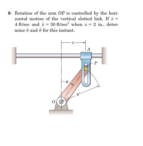 Arm Rotation Value 8- Rotation of the arm OP is controlled by | StudyX
