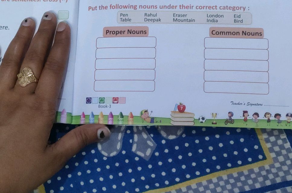 Put the following nouns under their correct | StudyX