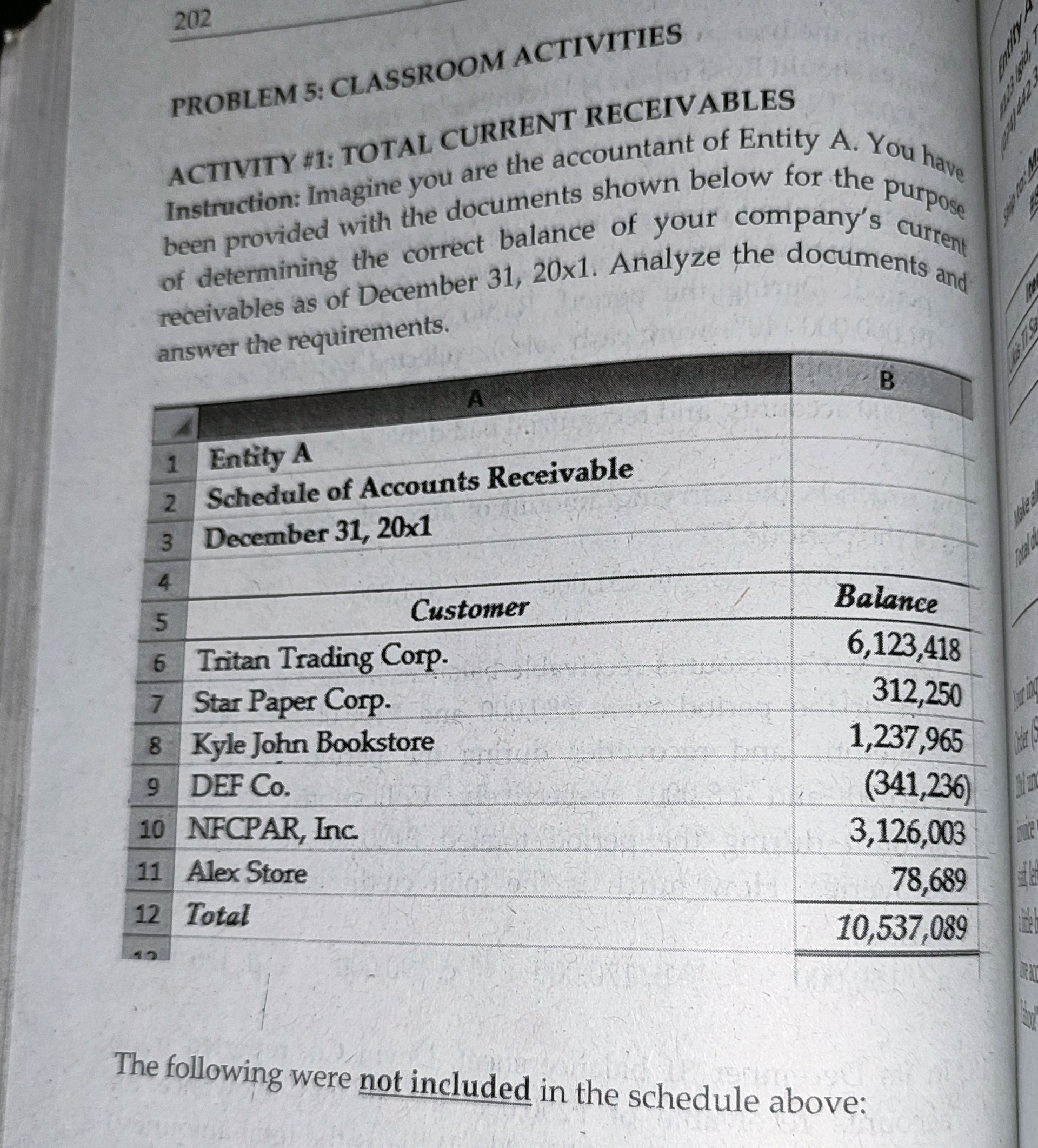 ACTIVITY #1: TOTAL CURRENT RECEIVABLES | StudyX
