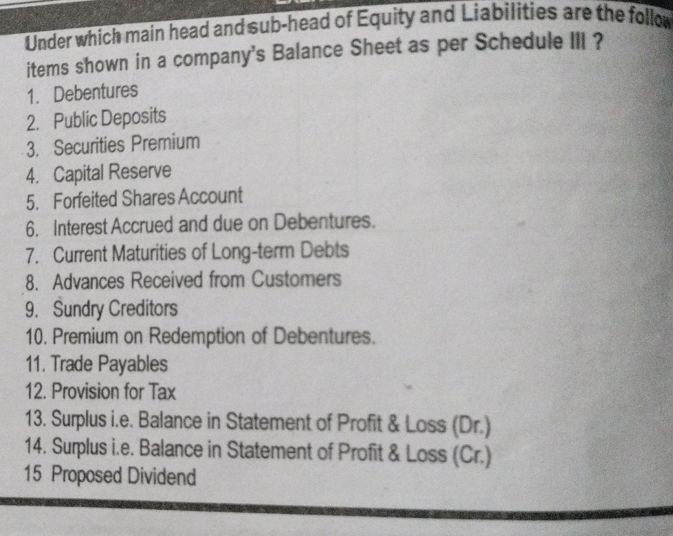 Under which main head and sub-head of Equity | StudyX