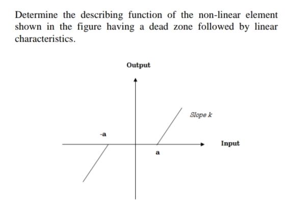 Determine the describing function of the | StudyX