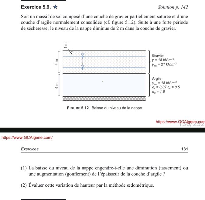 soit-un-massif-de-sol-compos-d-une-couche