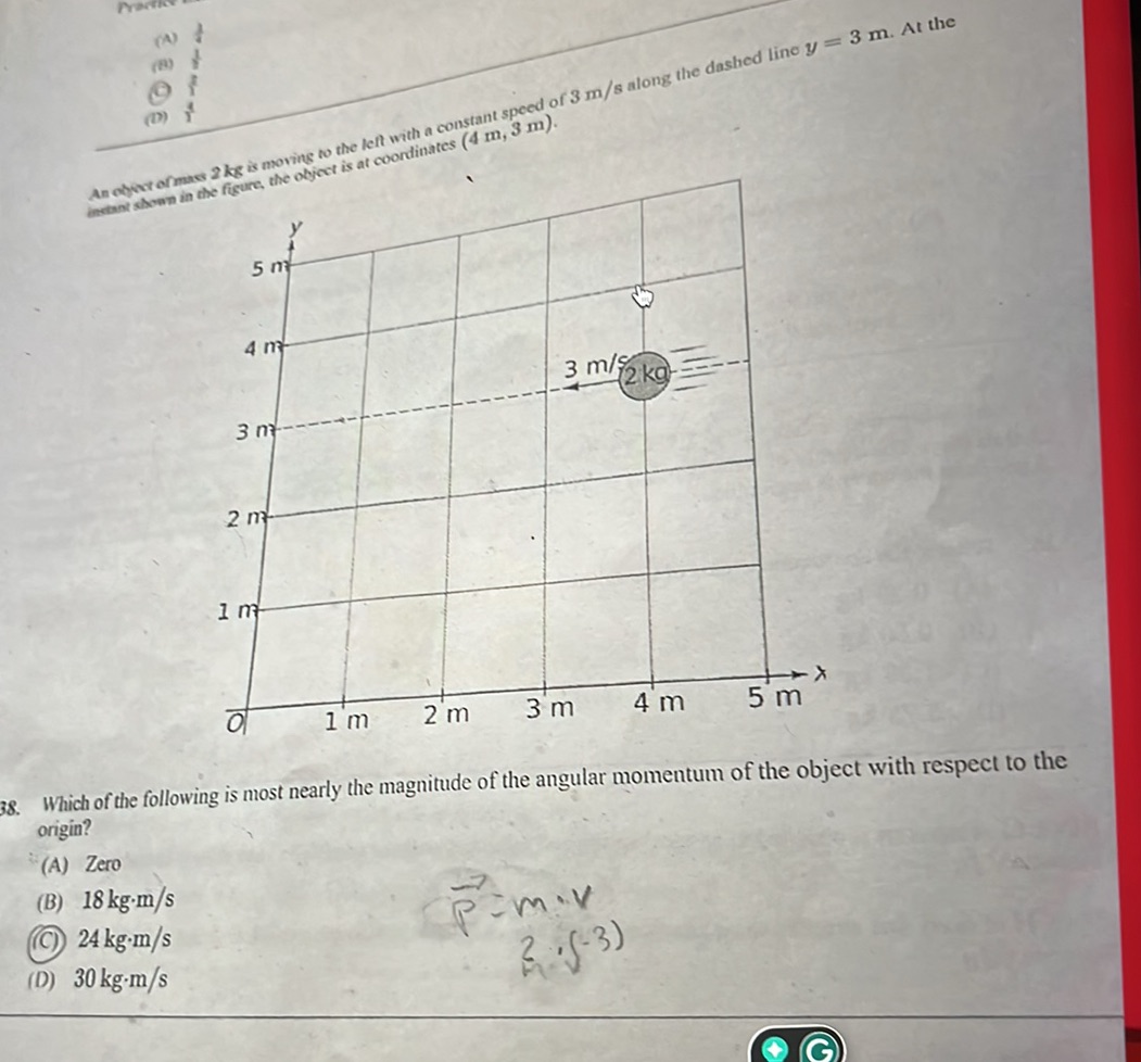 An object of mass 2 kg is moving to the left