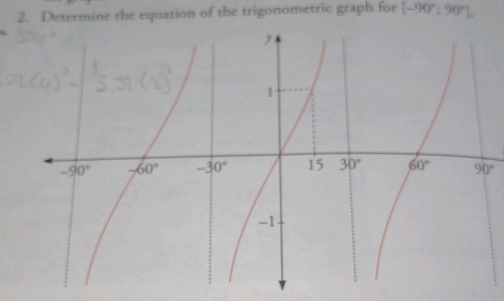 2. Determine the equation of the | StudyX