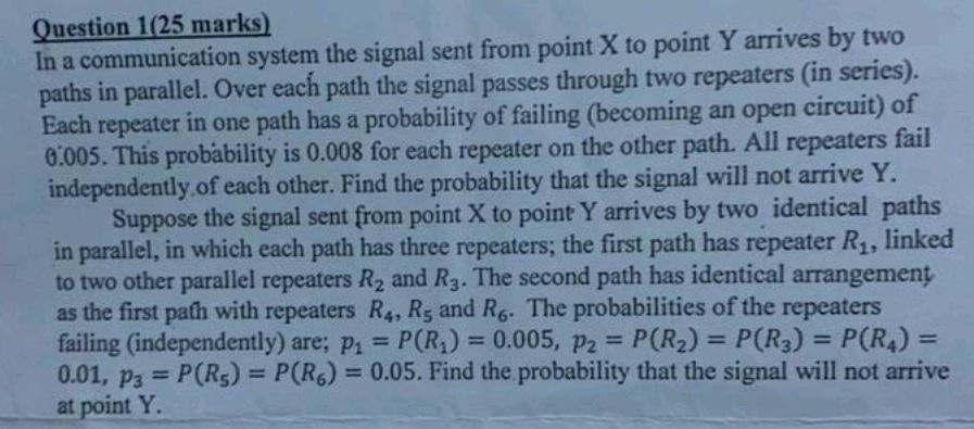 In a communication system the signal sent | StudyX