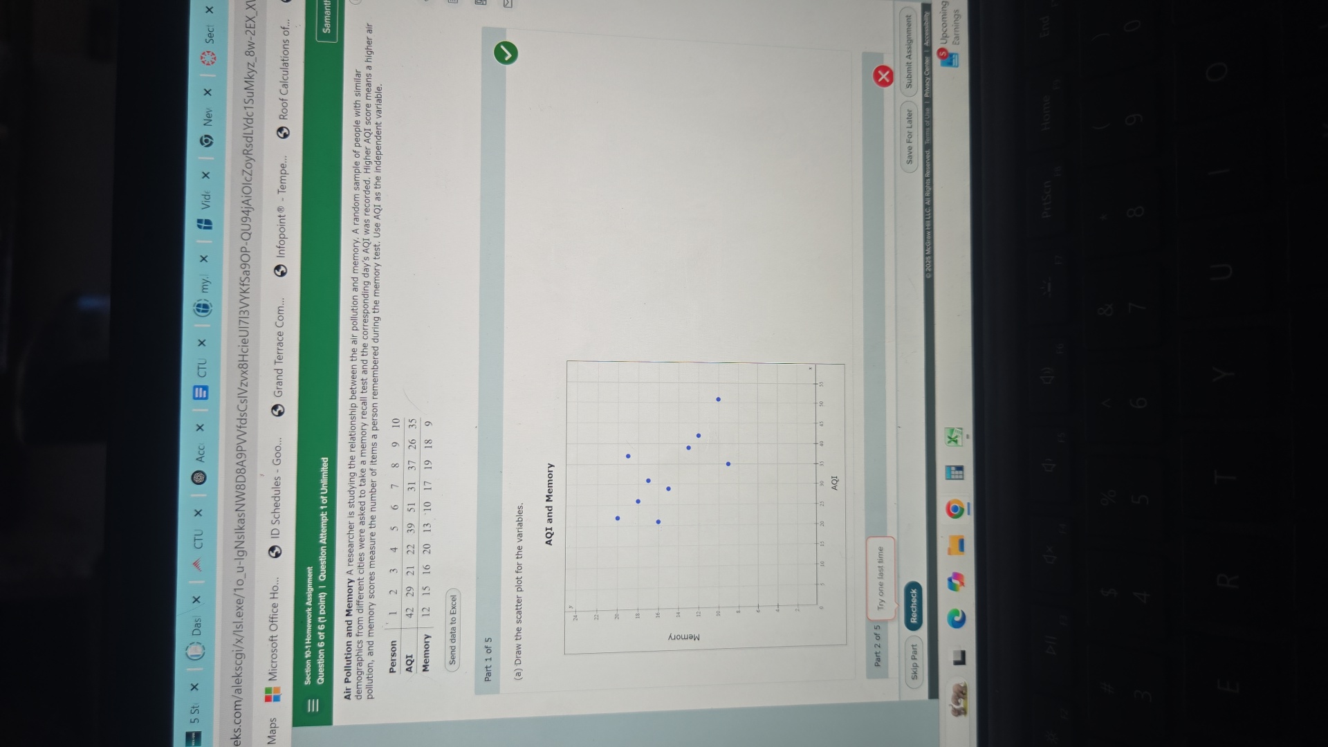 (a) Draw the scatter plot for the variables. | StudyX
