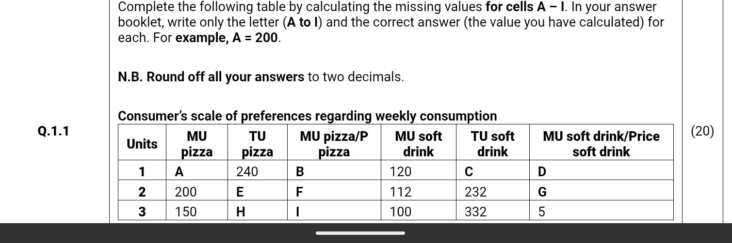 Complete the following table by calculating | StudyX