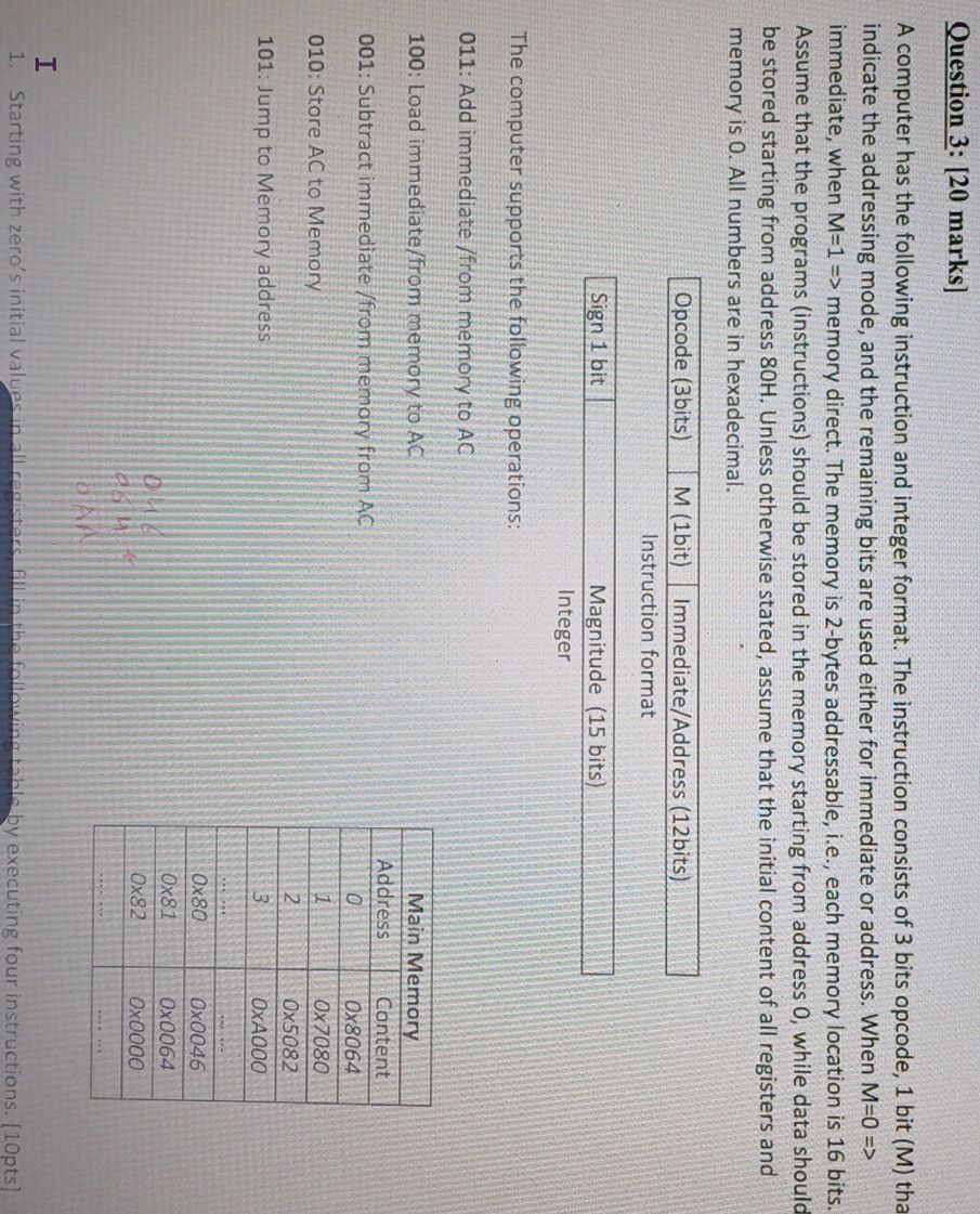 Question 3: [20 marks] A computer has the
