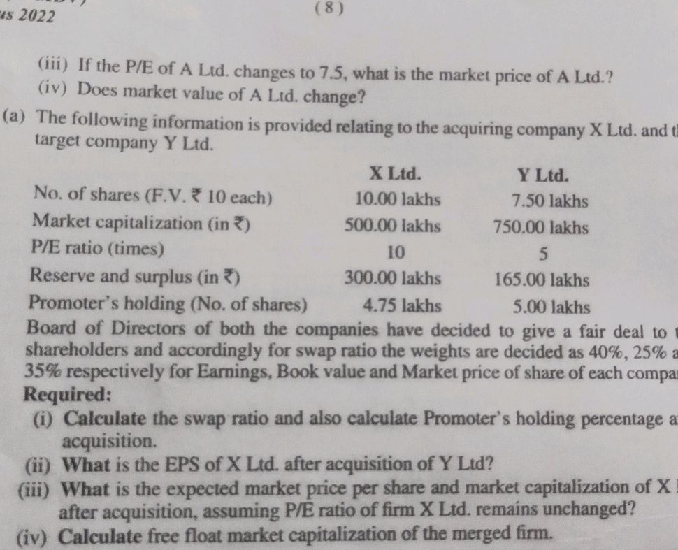 (iii) If the P/E of A Ltd. changes to 7.5, | StudyX