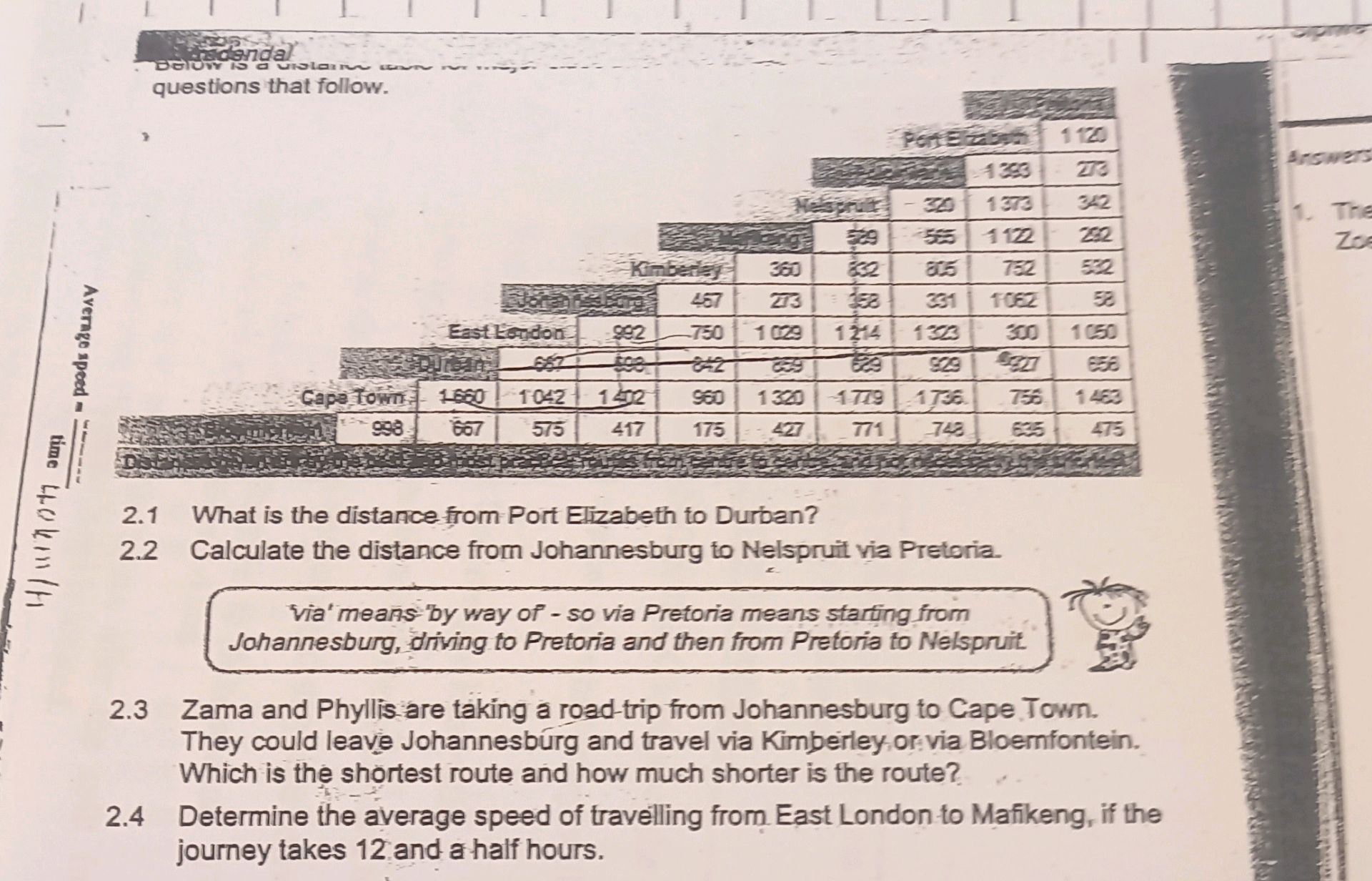 Below is a distance table for major cities.