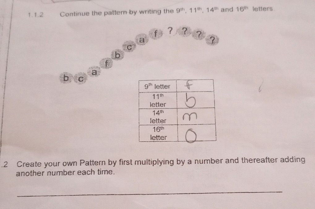 Continue the pattern by writing the 9th, | StudyX