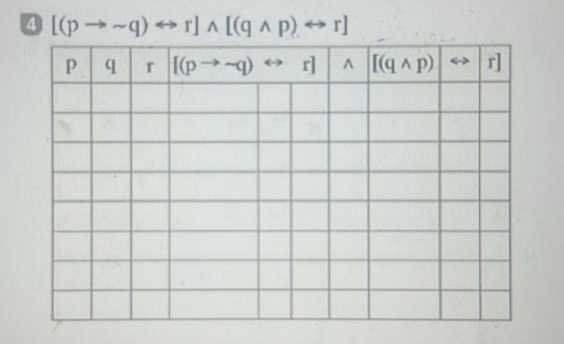 4 [(p → ~q) ↔ r] ∧ [(q ∧ p) ↔ r] | p | q | | StudyX