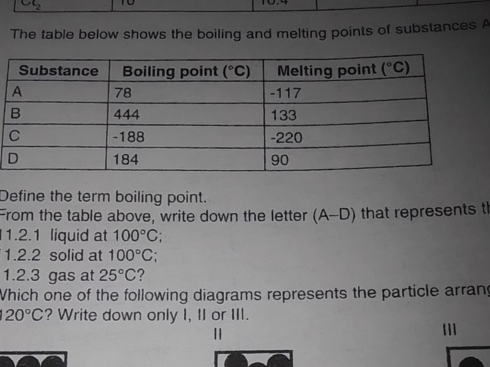 The table below shows the boiling and | StudyX