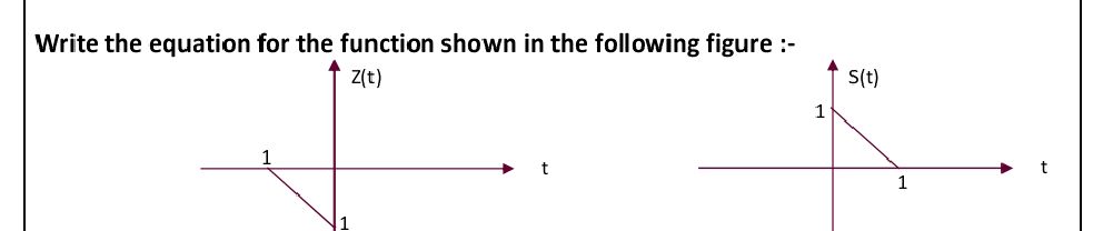 Write the equation for the function shown in | StudyX