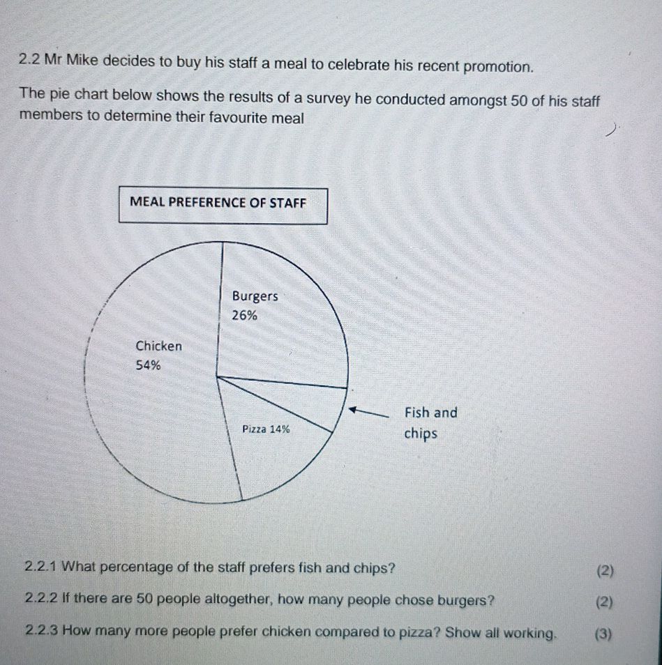 The pie chart below shows the results of a | StudyX