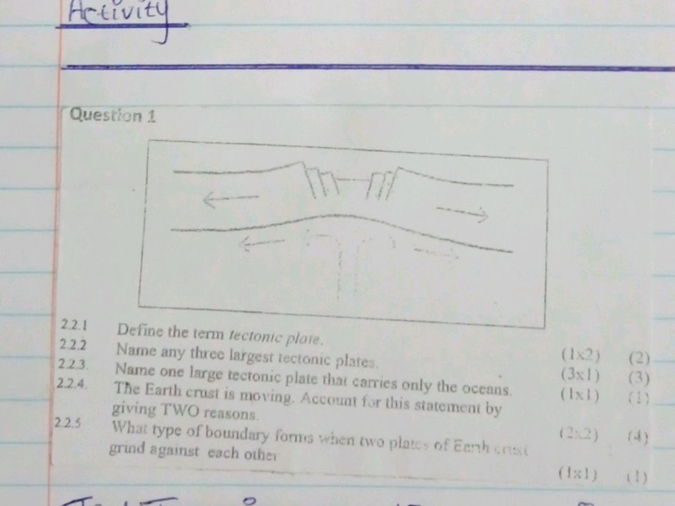 2.2.1 Define the term tectonic plate. 2.2.2 | StudyX