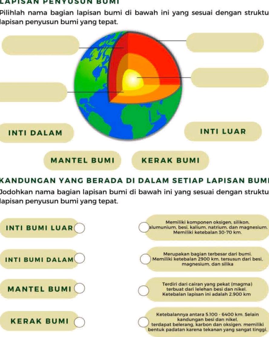 Pilihlah nama bagian lapisan bumi di bawah | StudyX