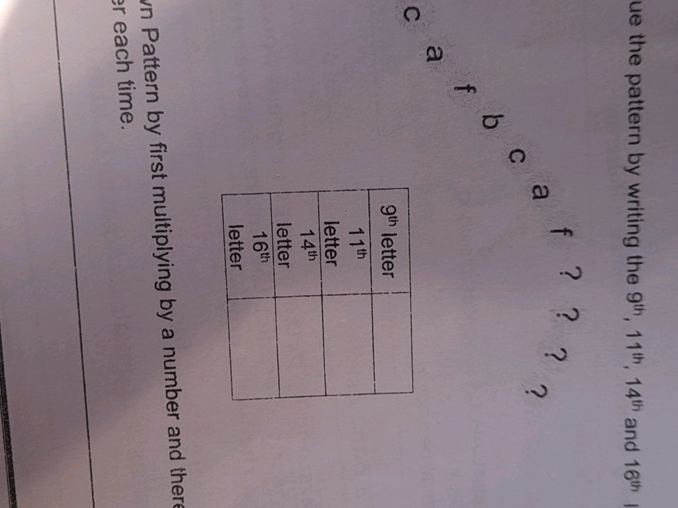 ue the pattern by writing the 9th, 11th, | StudyX