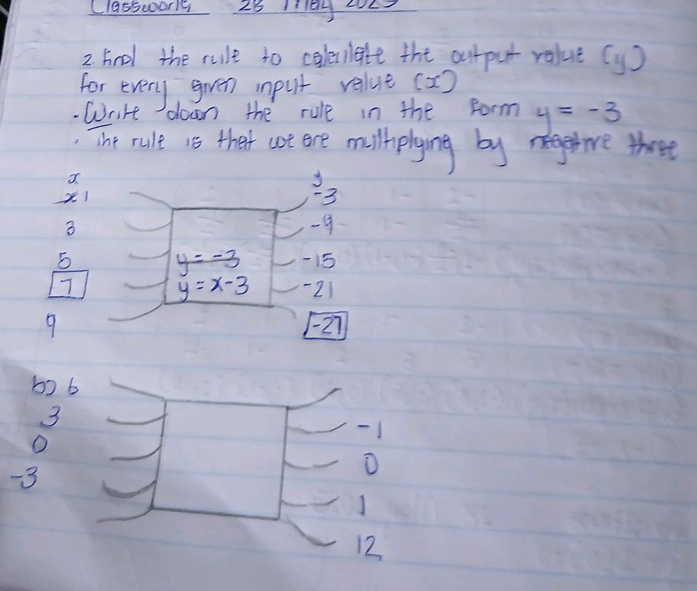 2. find the rule to calculate the output | StudyX