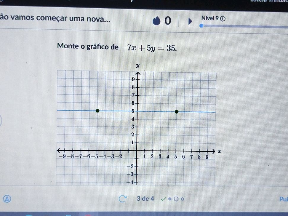 Monte o gráfico de $-7x + 5y = 35$. Graph | StudyX