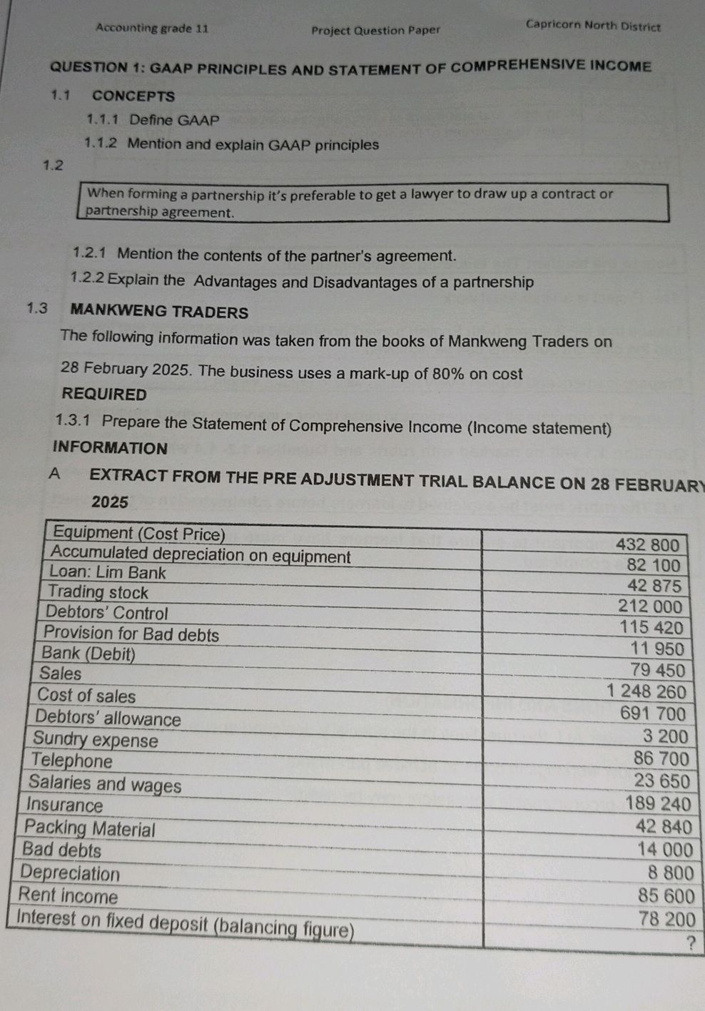 QUESTION 1: GAAP PRINCIPLES AND STATEMENT OF | StudyX