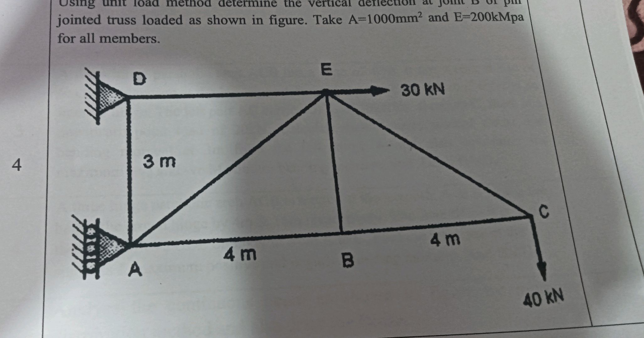 Using unit load method determine the | StudyX