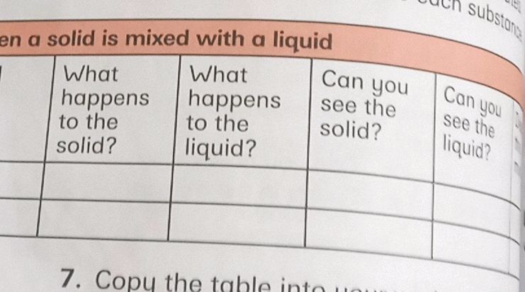 When a solid is mixed with a liquid | What | StudyX