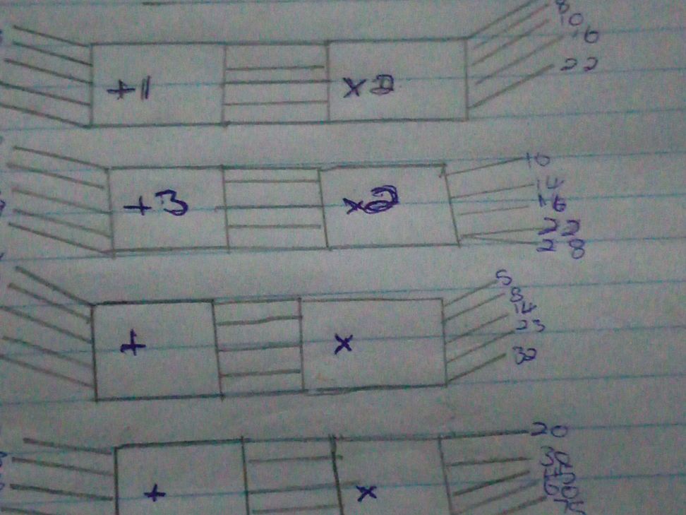 The image contains a series of diagrams