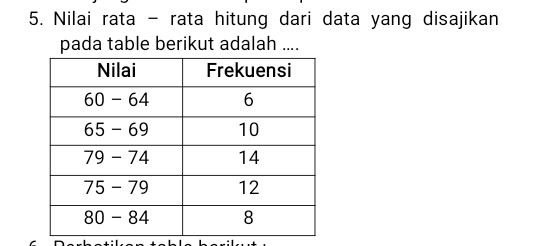 5. Nilai rata - rata hitung dari data yang | StudyX