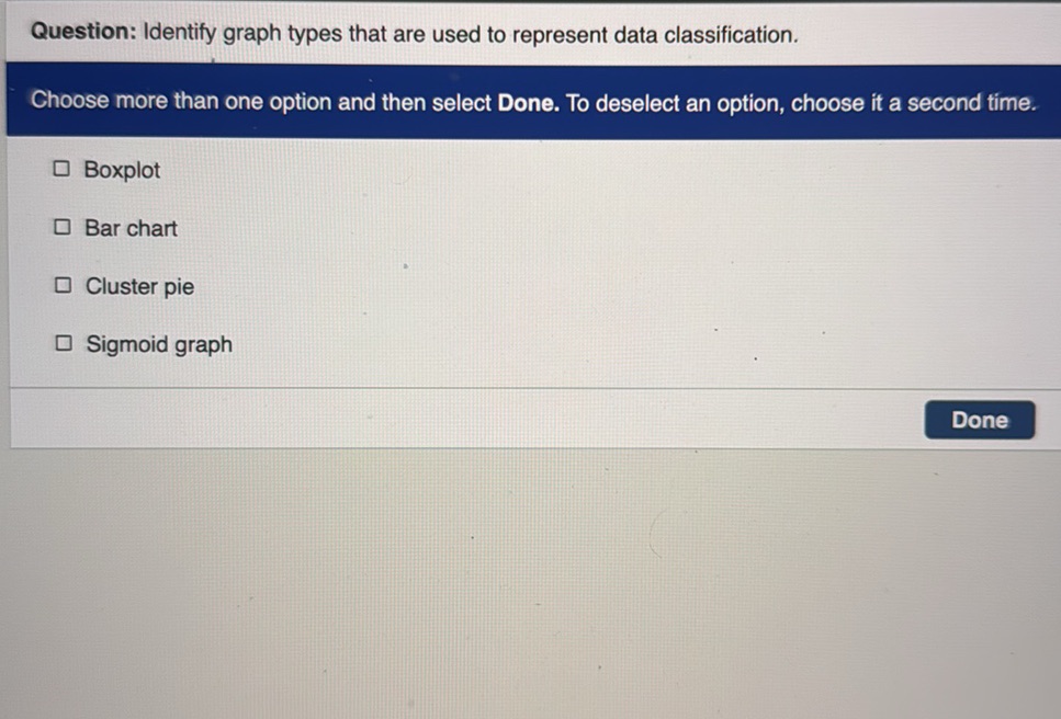 Question: Identify graph types that are used