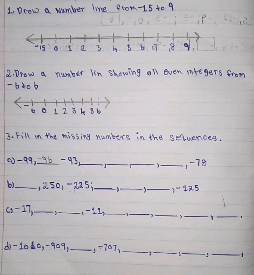 1. Drow a Number line from -15 to 9 2. Drow | StudyX