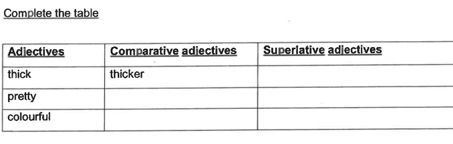 Complete the table | Adjectives | | StudyX