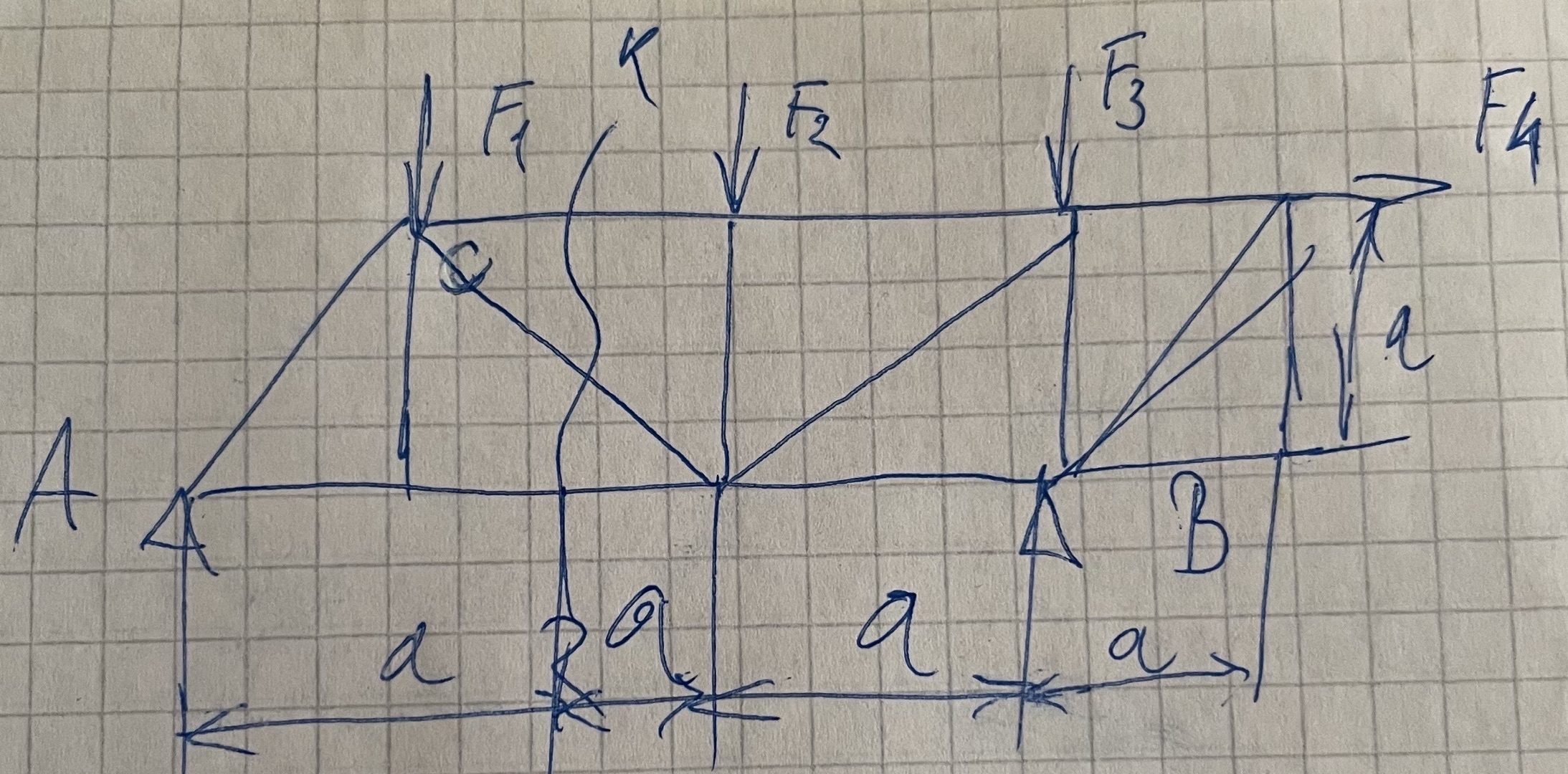 The image shows a truss structure with | StudyX