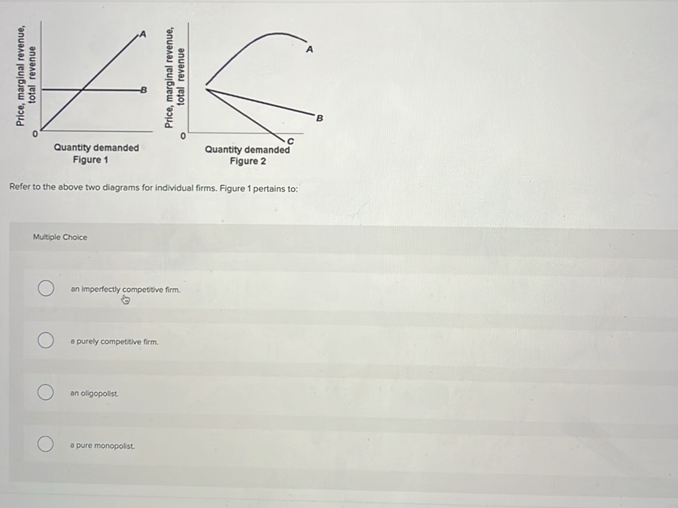 Refer to the above two diagrams for