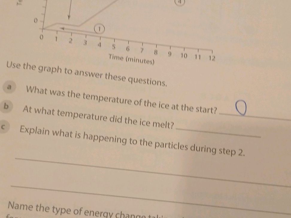 Temperature Graph Questions Use the graph to answer these questions. a | StudyX