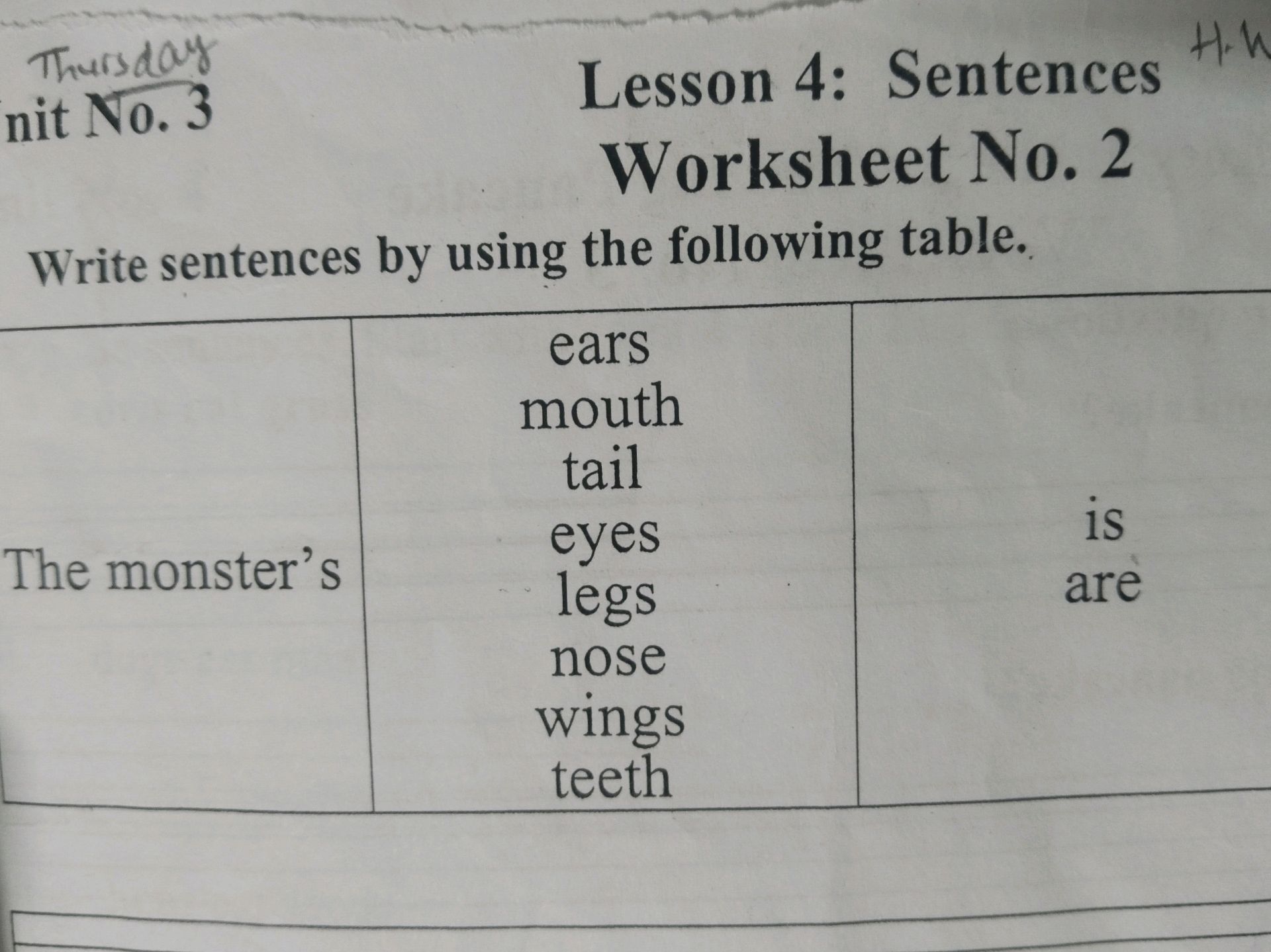 Write sentences by using the following | StudyX