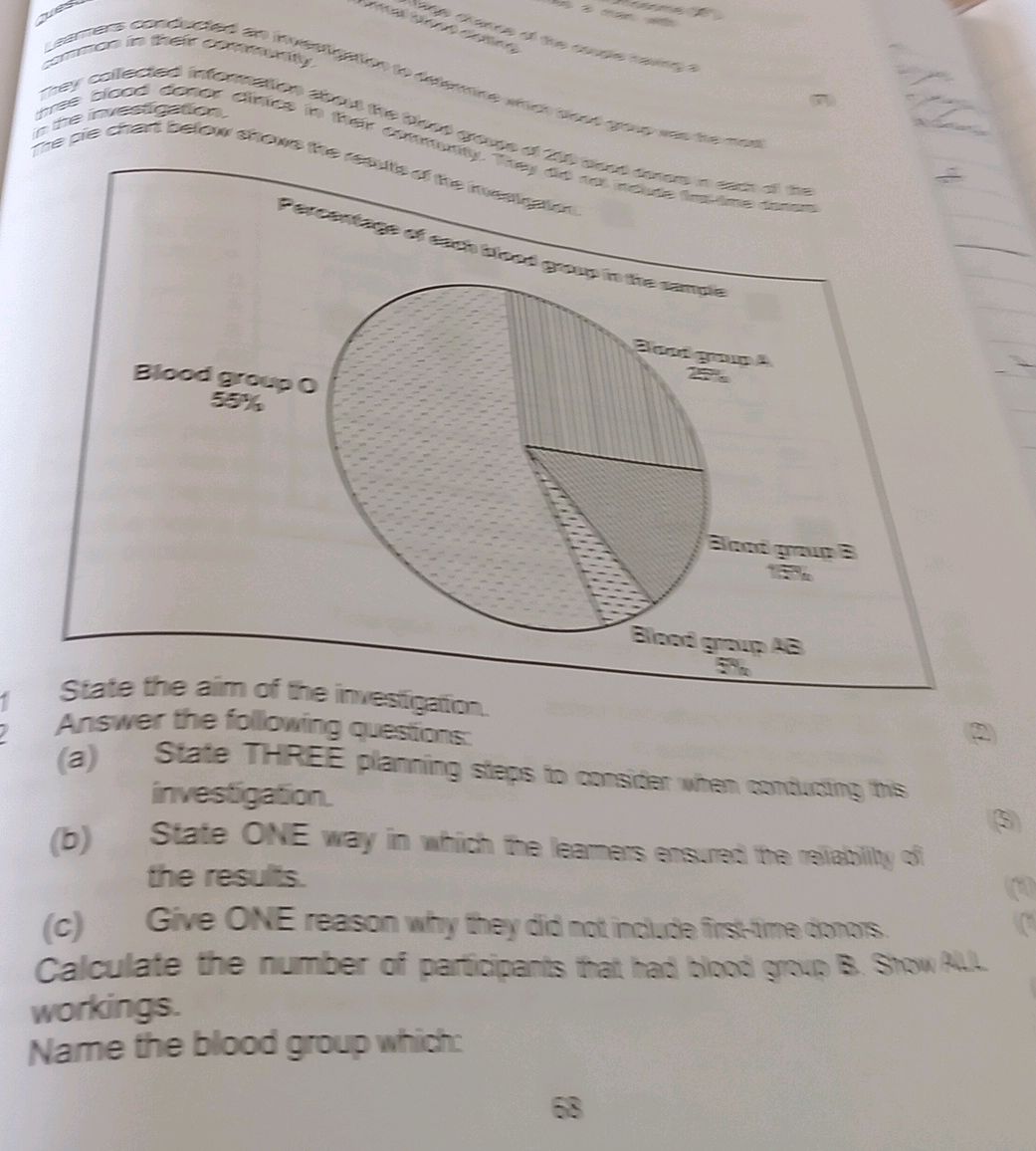 The pie chart below shows the results of the | StudyX
