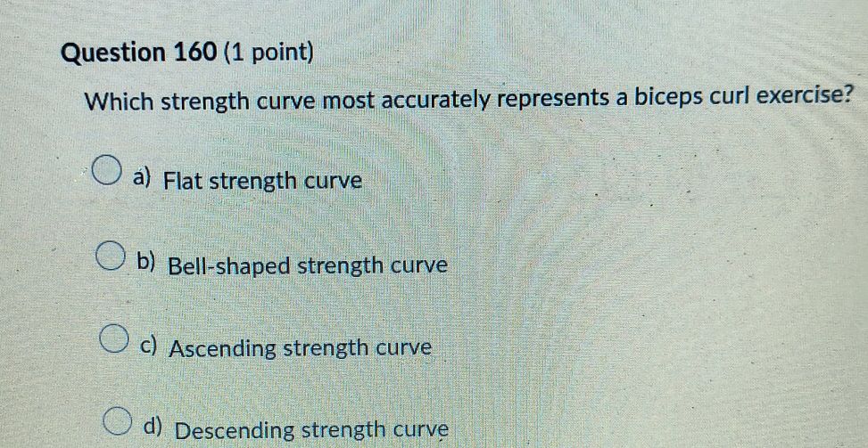 Strenth Point Question 160 (1 point) Which strength curve | StudyX