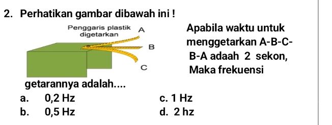 Perhatikan gambar dibawah ini! Apabila | StudyX
