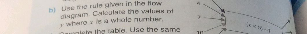 b) Use the rule given in the flow diagram. | StudyX