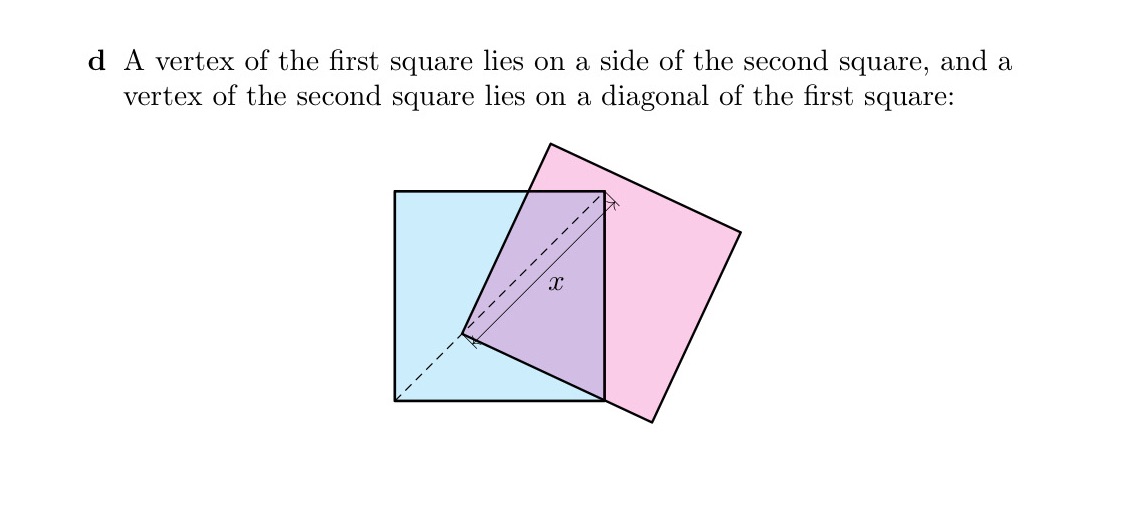d A vertex of the first square lies on a | StudyX