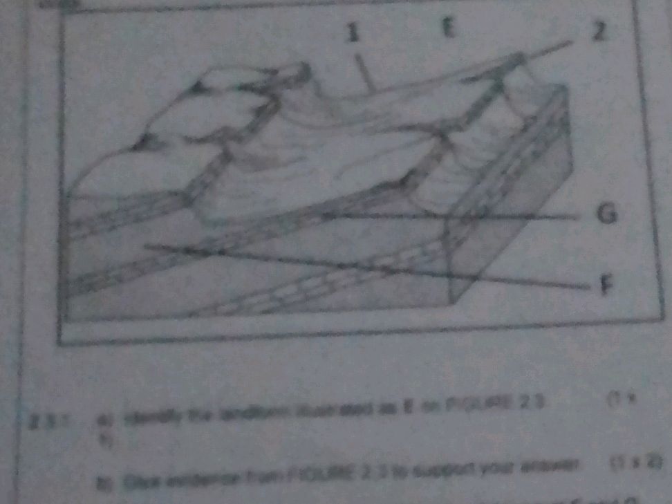2.3 a) Identify the landform illustrated as | StudyX
