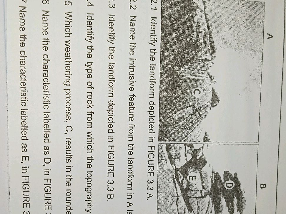 2.1 Identify the landform depicted in FIGURE | StudyX